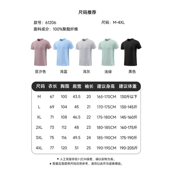 Dd01909d